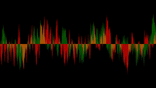 Silent Synchrony